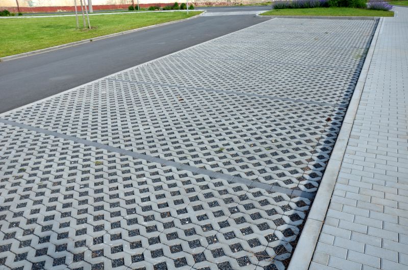 Permeable Pavements